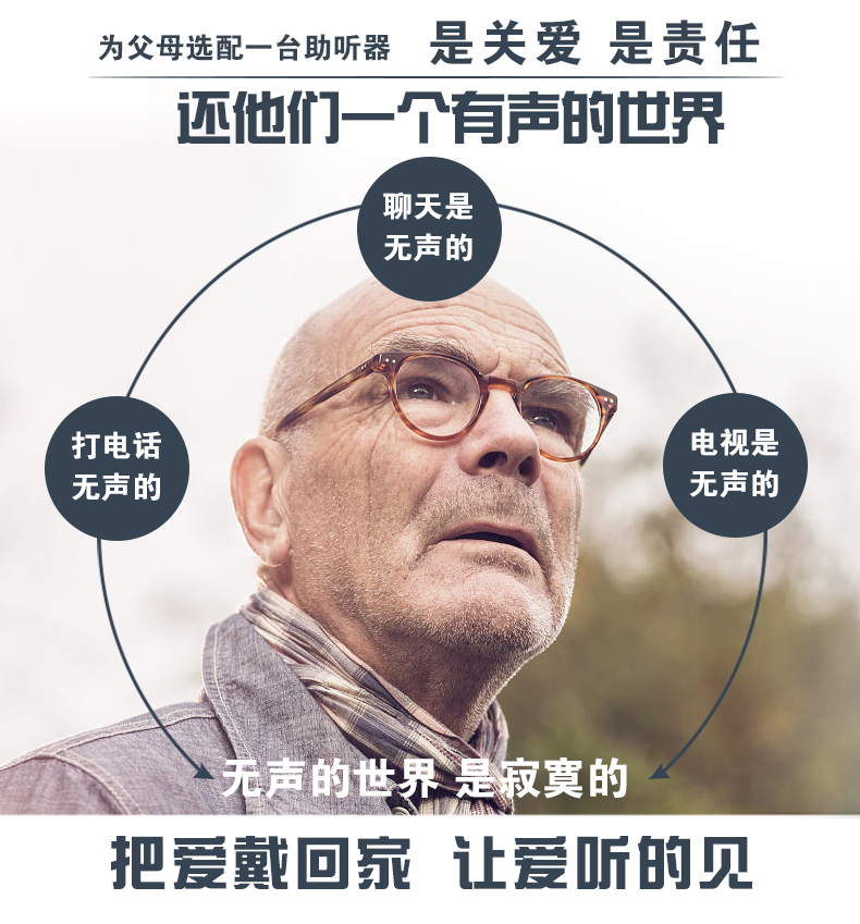 丹麦瑞达声瑞朗al710老人耳道式助听器特价活动可咨询